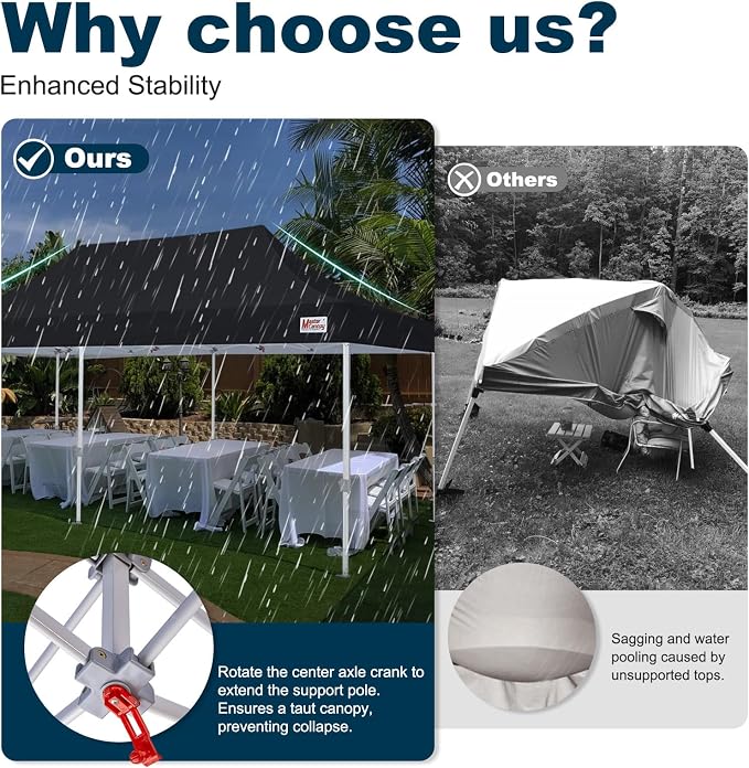 MASTERCANOPY Pop Up Canopy Tent Commercial 10x20 Instant Shelter - Image 2
