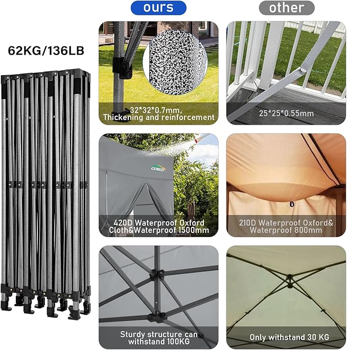 COBIZI 10x30 Heavy Duty Pop up Canopy - Image 4