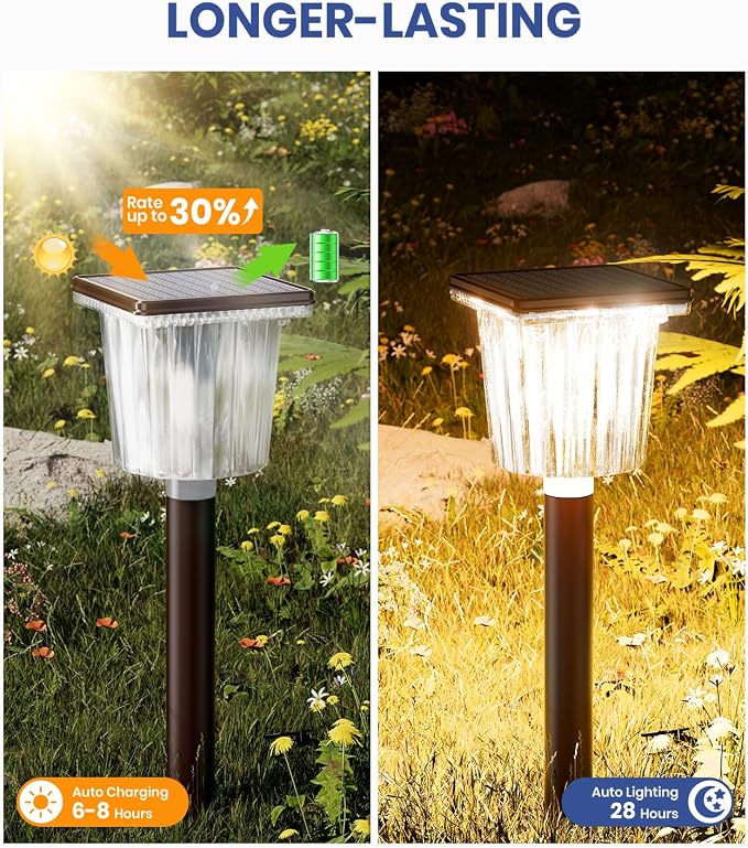 Super Bright Solar Garden Lights Powered 8 Pack, Adjustable Warm&Cool White - Image 5