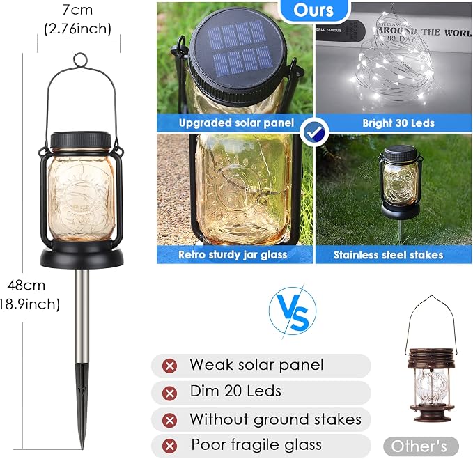Mlambert Cool White 4 Pack Solar Hanging Mason Jar Lights - Image 4