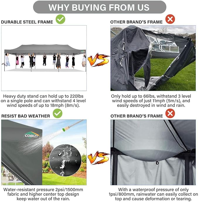 COBIZI 10x30 Pop Up Canopy Without Sidewall, Heavy Duty Canopy UPF 50+ All - Image 2