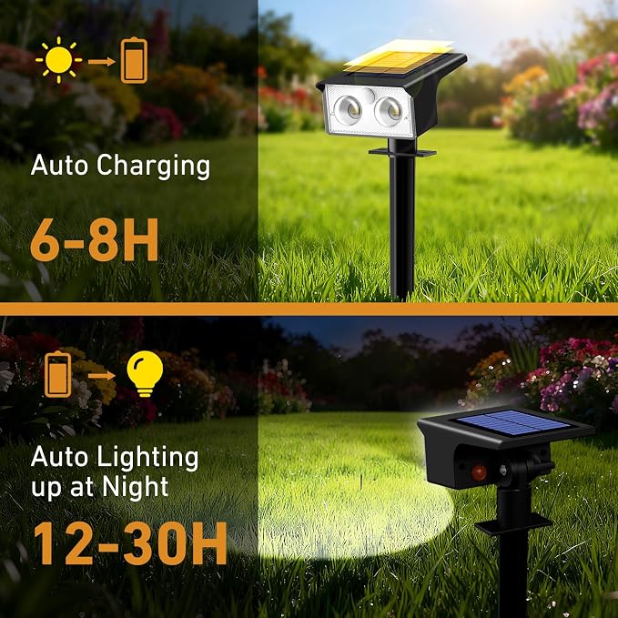 btfarm Solar Spot Lights Outdoor Waterproof, 8 Pack/3 Modes Motion Sensor Lights - Image 5