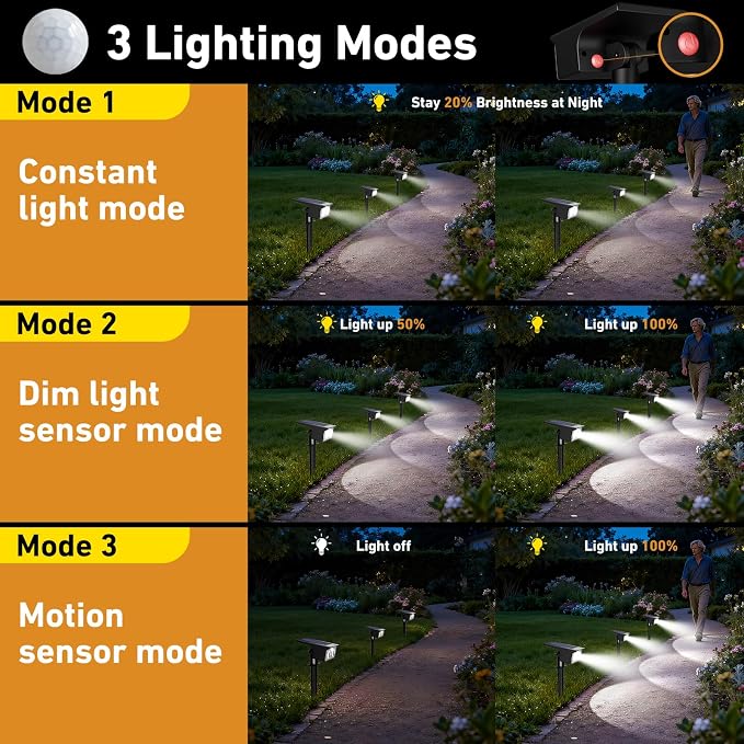 btfarm Solar Spot Lights Outdoor Waterproof, 8 Pack/3 Modes Motion Sensor Lights - Image 3