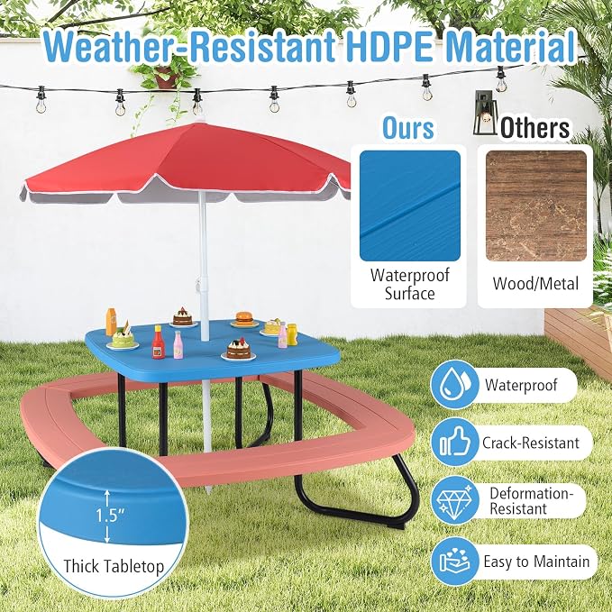 HONEY JOY Kids Picnic Table, 8 Person Toddler Outdoor Table and Chair Set - Image 4