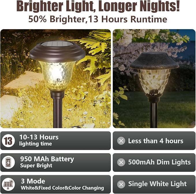 BEAU JARDIN 8 Pack Solar Pathway Lights Outdoor Solar Powered Waterproof Glass - Image 5