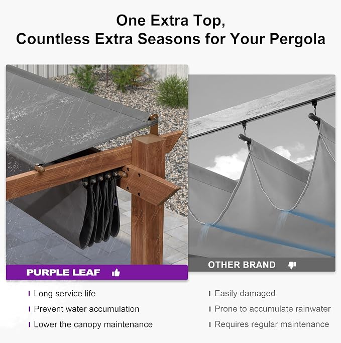 PURPLE LEAF 10' x 13' Outdoor Retractable Pergola - Image 4