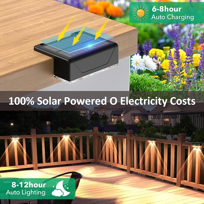 Solar Fence Lights Outdoor - Image 3