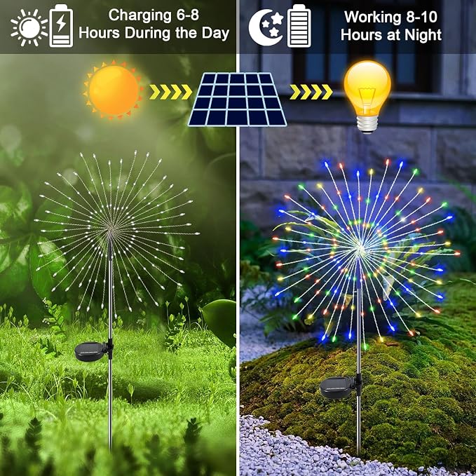 Solar Garden Lights Outdoor, 2 Pack 120 LED Twinkling Firework Lights Decorative - Image 2