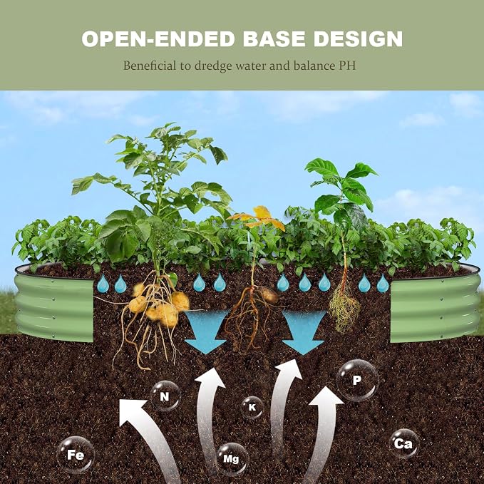 Raised Garden Bed, Oval Metal Planter Box - Image 2