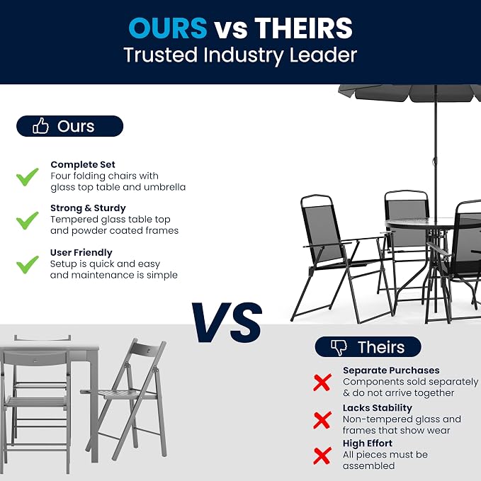 Flash Furniture Nantucket 6-Piece Patio Dining Set - Image 5
