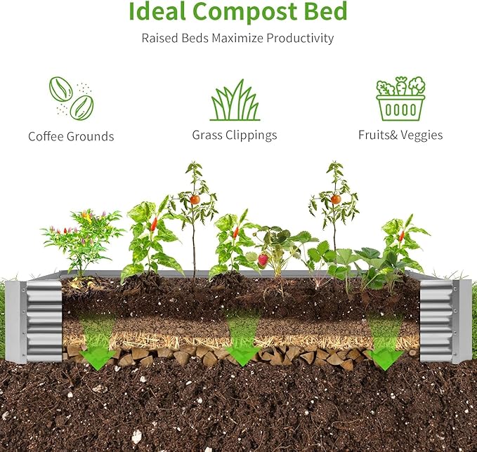 Land Guard 3 Pack 6×3×1ft Galvanized Metal Raised Garden Bed, Metal Planter Kit - Image 3