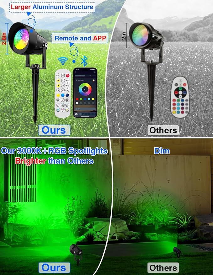 Spot Lights Outdoor, Smart RGBW LED Color Changing Landscape Lighting - Image 9