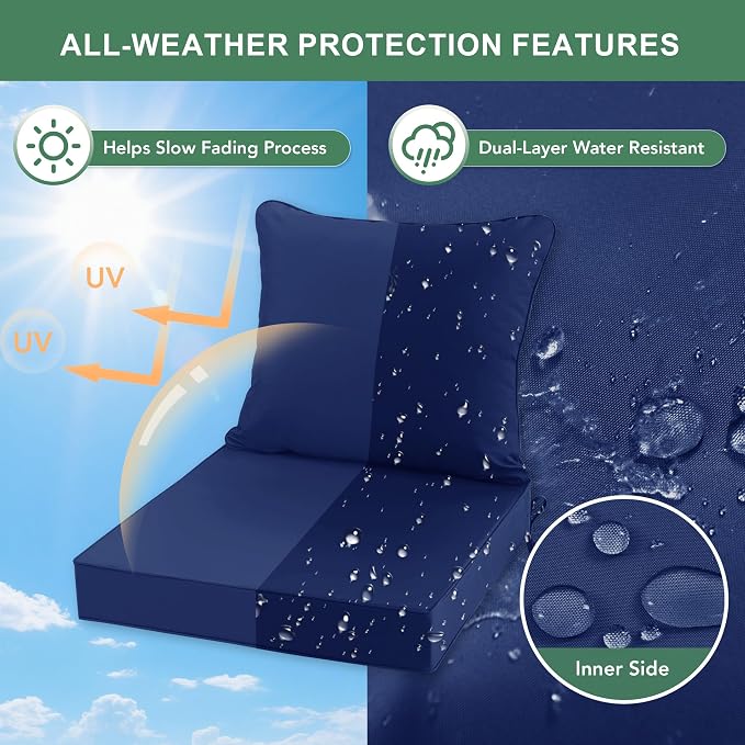 Outdoor Cushions for Patio Furniture 24 x 24 Inch, Double-Sided Waterproof - Image 3