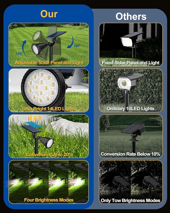 Solar Spot Lights Outdoor, 8 Pack Outdoor Solar Lights - Image 7