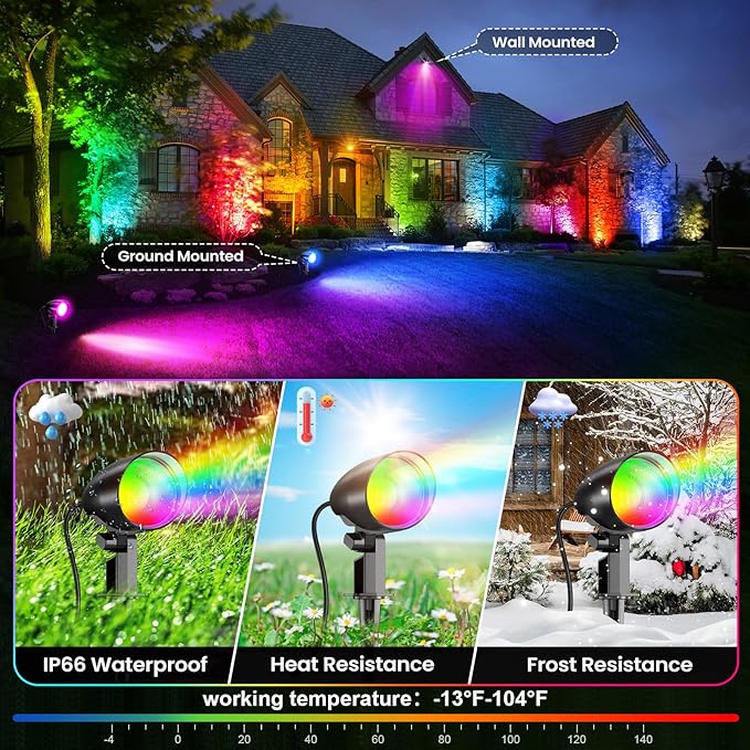 20W RGBW Color Changing Outdoor Spotlight - Image 5