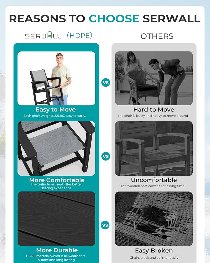 SERWALL 10 Piece Outdoor Dining Table Sets - Image 6
