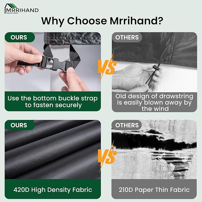 Mrrihand Chaise Lounge Cover, Patio Furniture Covers, Patio Lounge Chair Cover - Image 3