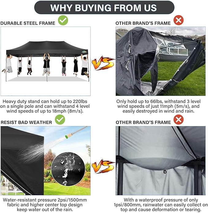 COBIZI 10x20 Pop up Canopy Tent 10x20 Canopy - Image 2
