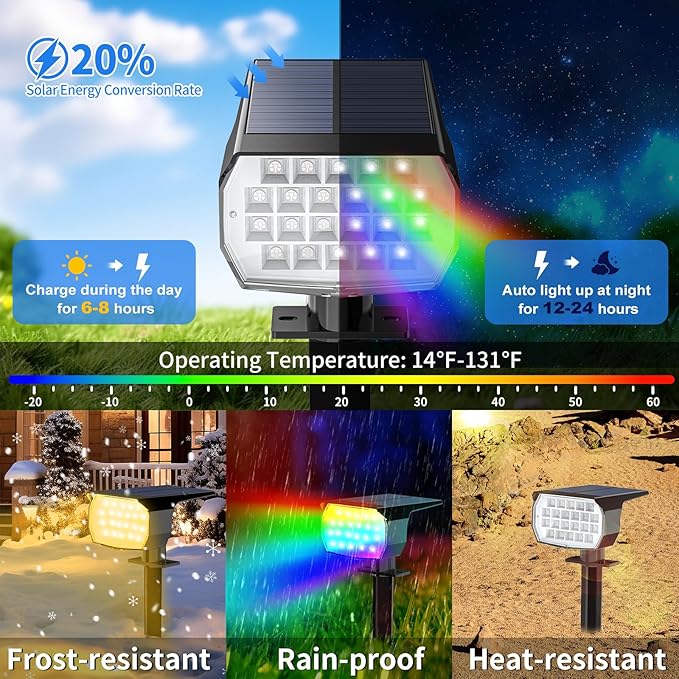 Solar Spot Lights Outdoor Color Changing, Christmas Landscape Spotlights - Image 5
