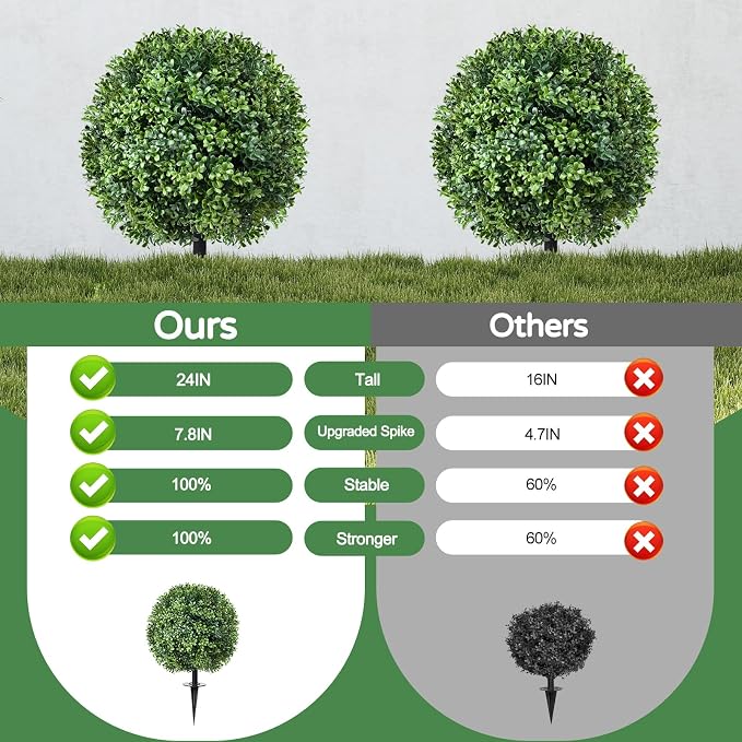 Artificial Topiary Bushes for Outdoors - Image 3