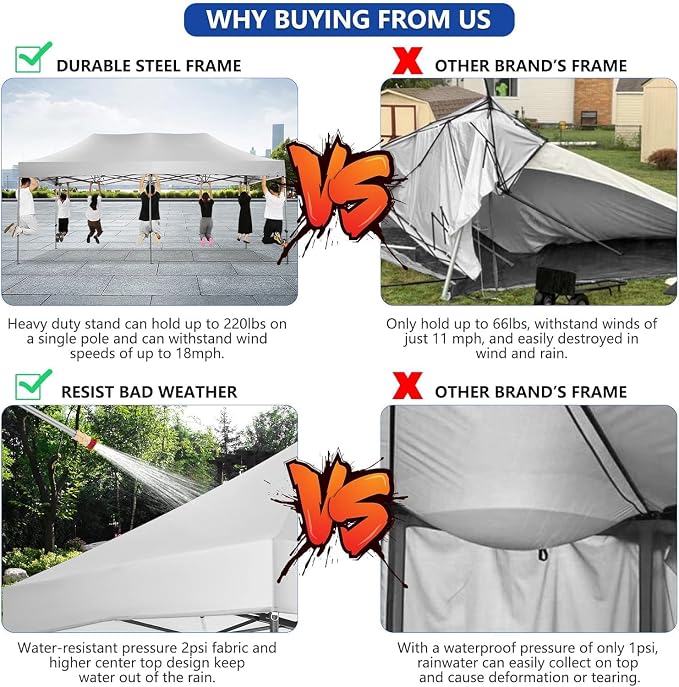 COBIZI 10x20 Heavy Duty Pop up Canopy Tent - Image 4