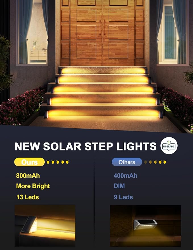 LED Solar Step Lights Waterproof Outdoor Stair Lights, Warm White Solar Deck - Image 5