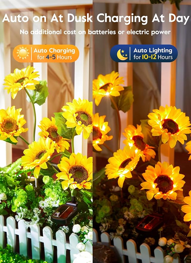 Brightown Outdoor Solar Garden Lights - Image 3