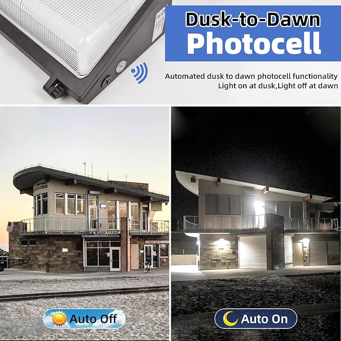 hykolity 120W LED Wall Pack Light - Image 2