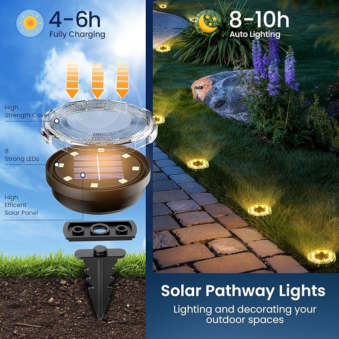 SOLPEX Solar Ground Lights 20 Pack, Solar Pathway Lights Outdoor Waterproof - Image 4
