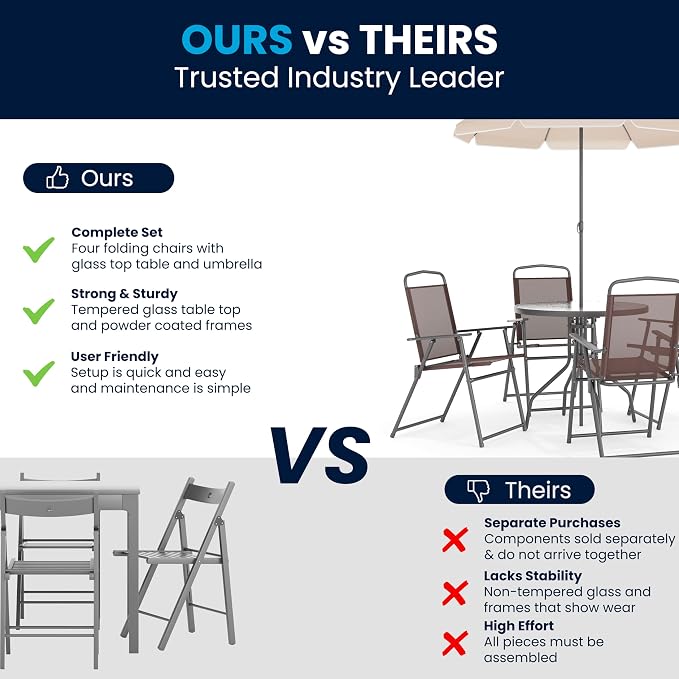 Flash Furniture Nantucket 6-Piece Patio Dining Set - Image 5