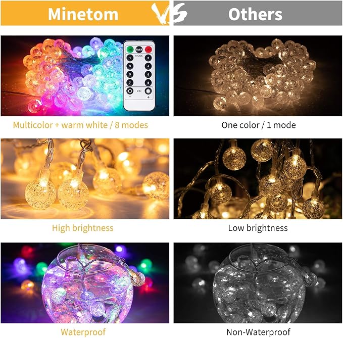 Minetom Globe String Lights Plug in - 33 ft 100 LED USB Crystal Globe Fairy - Image 4
