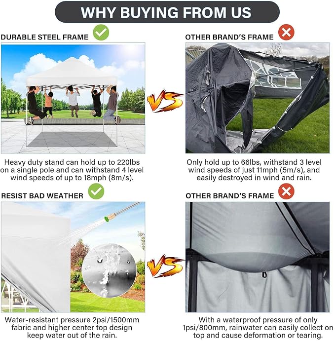 COBIZI 10x10 Pop up Canopy Tent - Image 2