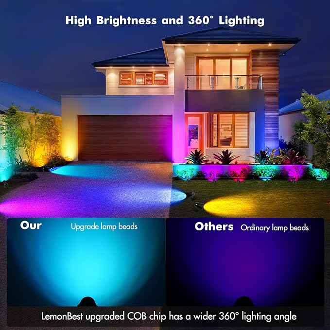 LemonBest Landscape Lighting - 6W RGB Color Changing Halloween Landscape Lights - Image 2