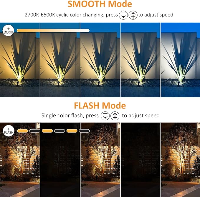 CLY Solar Landscape Spotlights, Solar Landscape Lights Outdoor IP66 Waterproof - Image 3