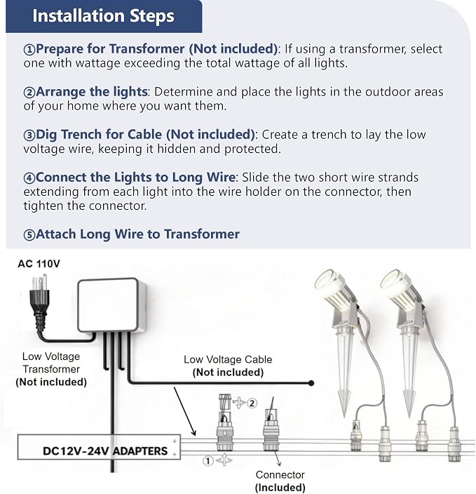 L LOHAS LED 5W Low Voltage Landscape Lighting, 12V 24V Outdoor Spot Lights - Image 9