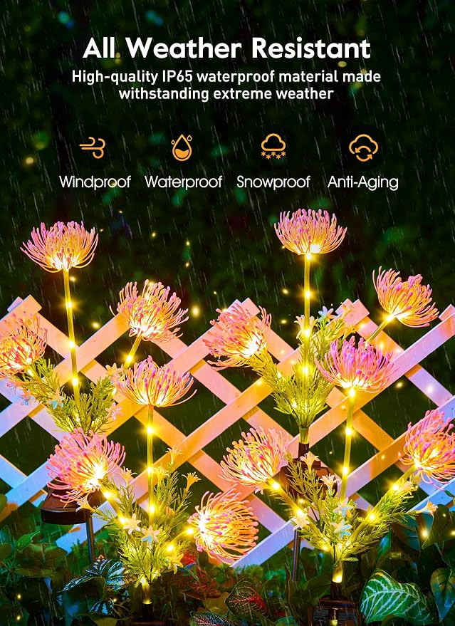 Brightown Outdoor Solar Garden Lights - Image 5