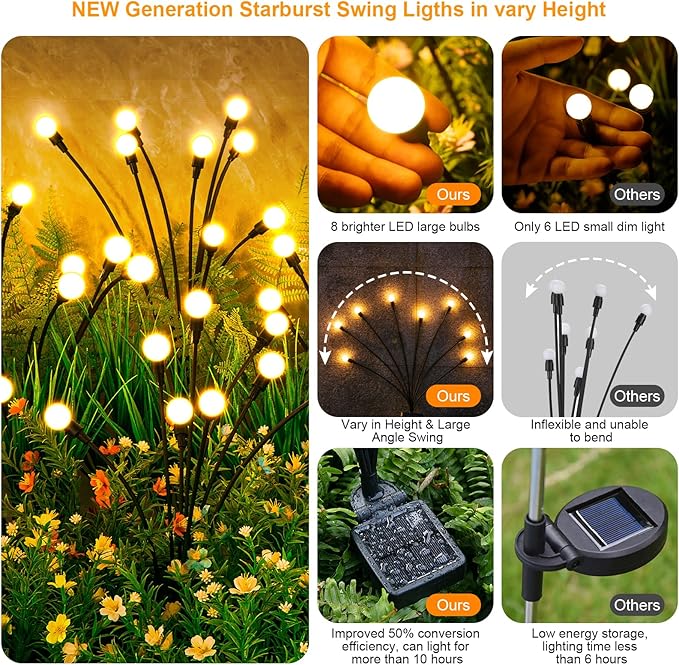 Solar Lights Outdoor, ASMAD Solar Garden Lights, Outdoor Decorations, Firefly - Image 2