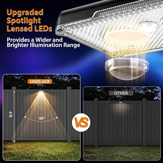 Solar Fence Lights Outdoor, 7 Fixed Colors ＆ Color Changing IP65 Waterproof - Image 4
