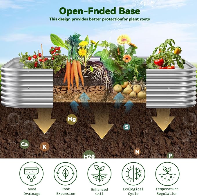 3 Pack 6x3FT Raised Beds for Gardening, Corrugated Galvanized Steel Raised - Image 4
