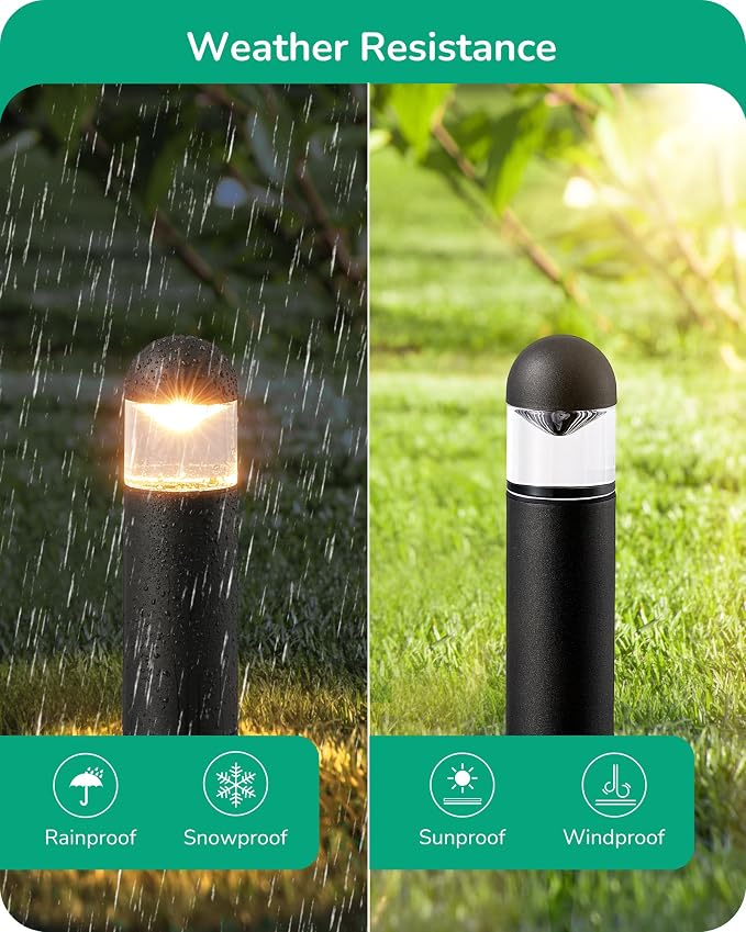 EDISHINE Low Voltage Landscape Lighting, 12V 3W 3000K Warm White, Electric - Image 4