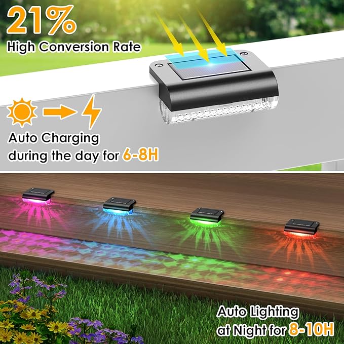 Mancra Solar Step Lights Outdoor, Solar Deck Lights Waterproof Outdoor Lighting - Image 4