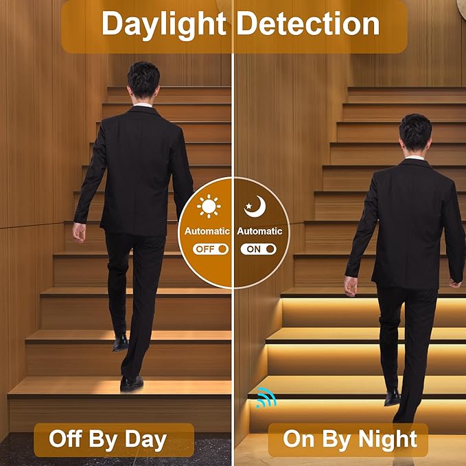 Intelligent Motion Triggered LED Stair Lighting Kit KMG-3233 - Image 2