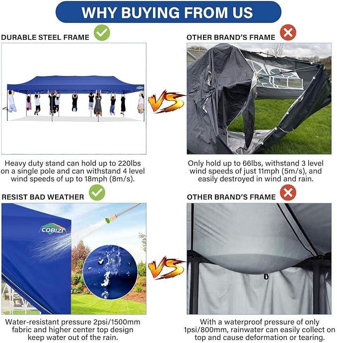 COBIZI 10x30 Pop up Canopy Tent 10x30 Canopy - Image 2