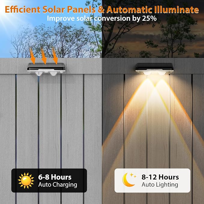 Solar Fence Lights Outdoor, 7 Fixed Colors ＆ Color Changing IP65 Waterproof - Image 5