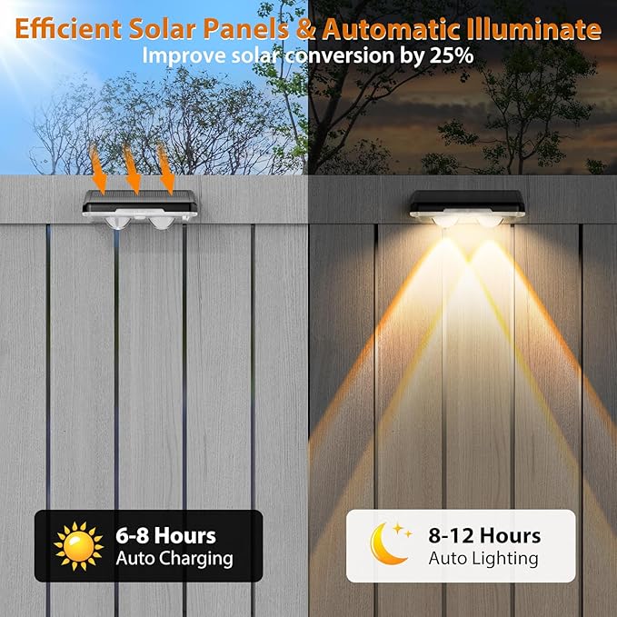 Solar Fence Lights Outdoor, 7 Fixed Colors ＆ Color Changing IP65 Waterproof - Image 5