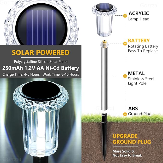 15 Pack Solar Pathway Lights Solar Lights Outdoor, Led Waterproof Yard Walkway - Image 2