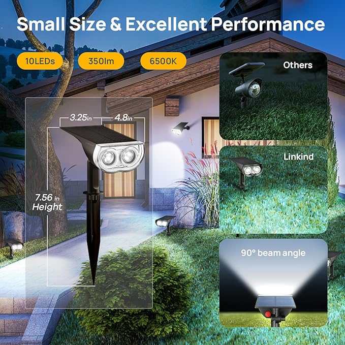 Linkind Solar Lights Outdoor StarRayS, Bright Solar Spot Lights Outdoor - Image 2