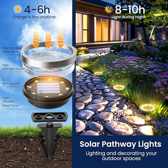 SOLPEX 10 Pack Solar Ground Lights Outdoor Waterproof, Solar Powered Pathway - Image 3