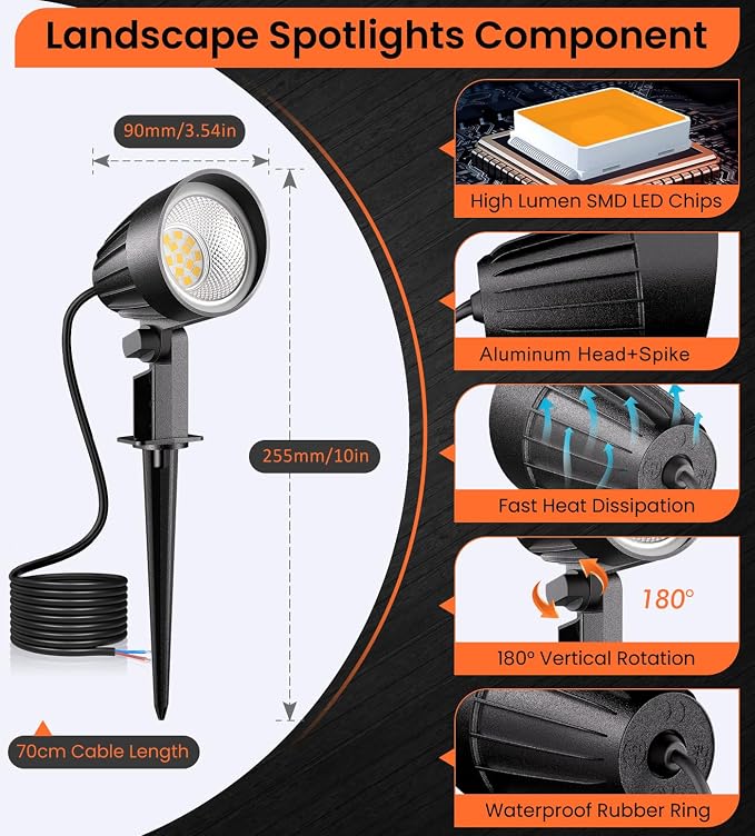 MEIKEE 15W 1500LM Low Voltage Landscape Lighting 12-24V Warm White LED - Image 7
