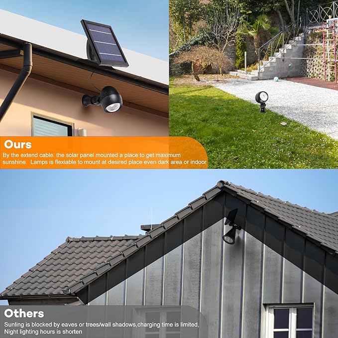 SUNLONG Solar Outdoor Lights, Solar Spot Lights Outdoor Waterproof Solar - Image 4